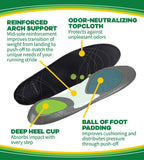 Run Active Comfort Insoles