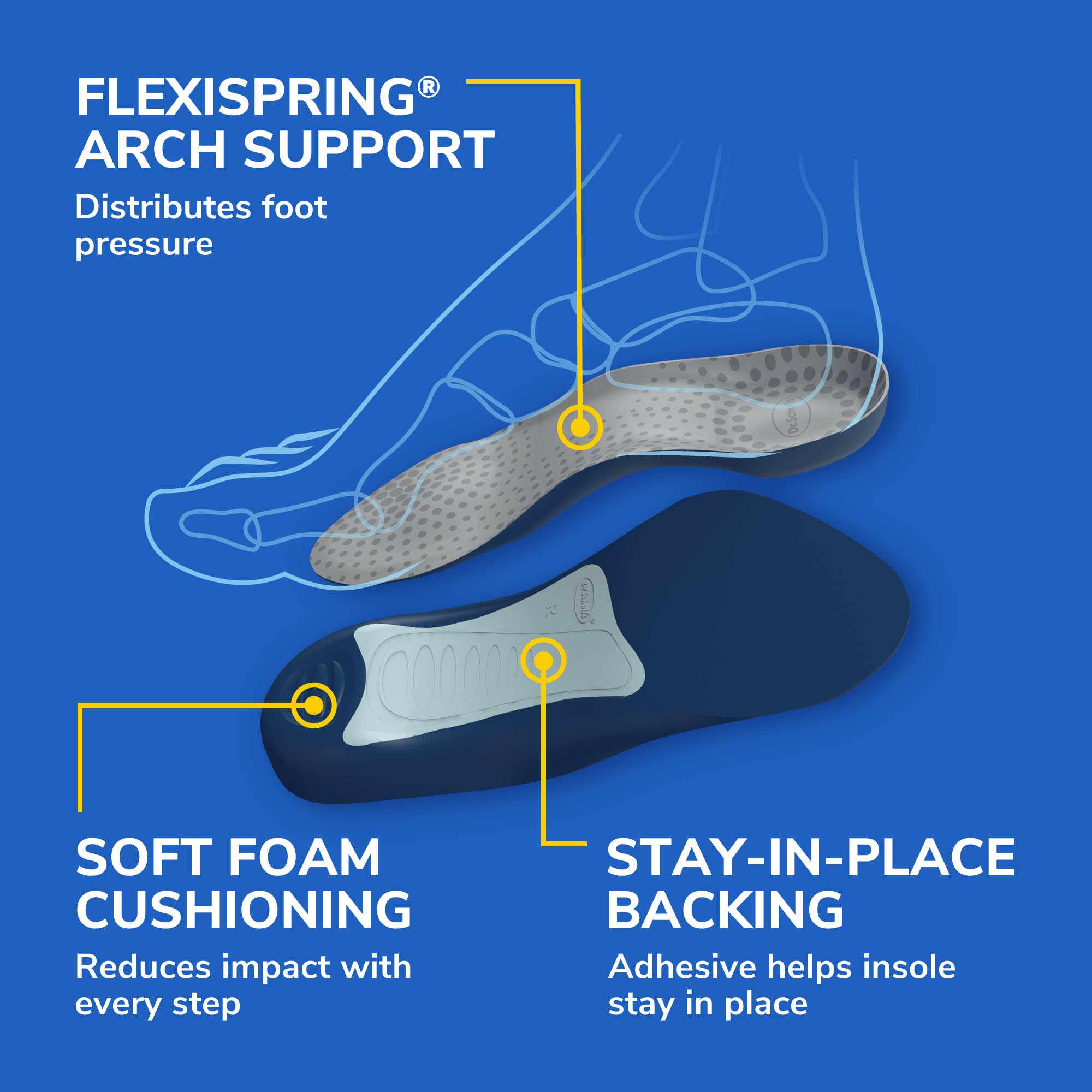 Tri-Comfort® Insoles