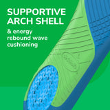 All-Purpose Sport & Fitness Comfort Insoles