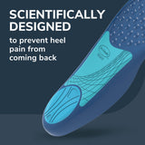 Plantar Fasciitis All-Day Pain Relief Orthotics