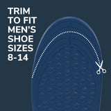 Plantar Fasciitis All-Day Pain Relief Orthotics