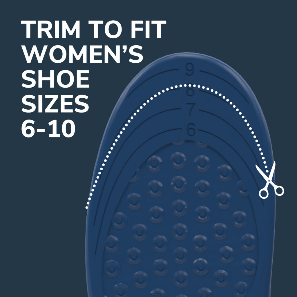 Plantar Fasciitis All-Day Pain Relief Orthotics