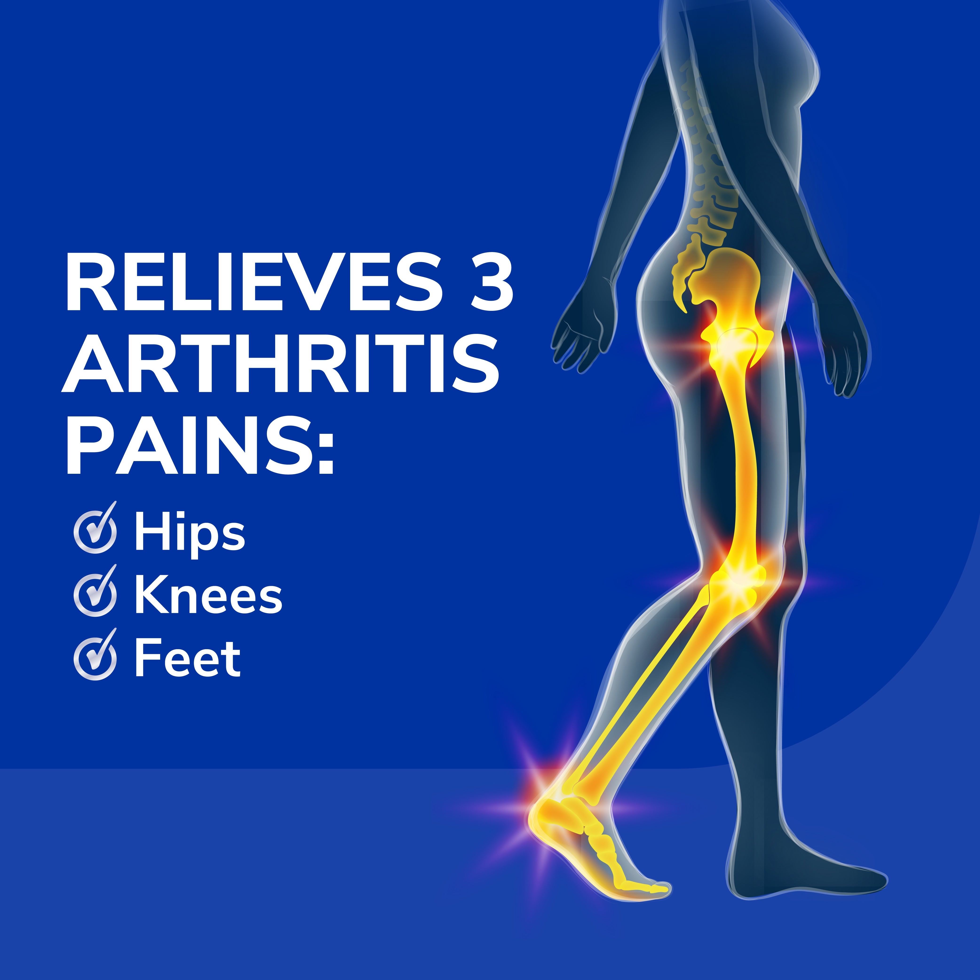 Arthritis Support Insoles