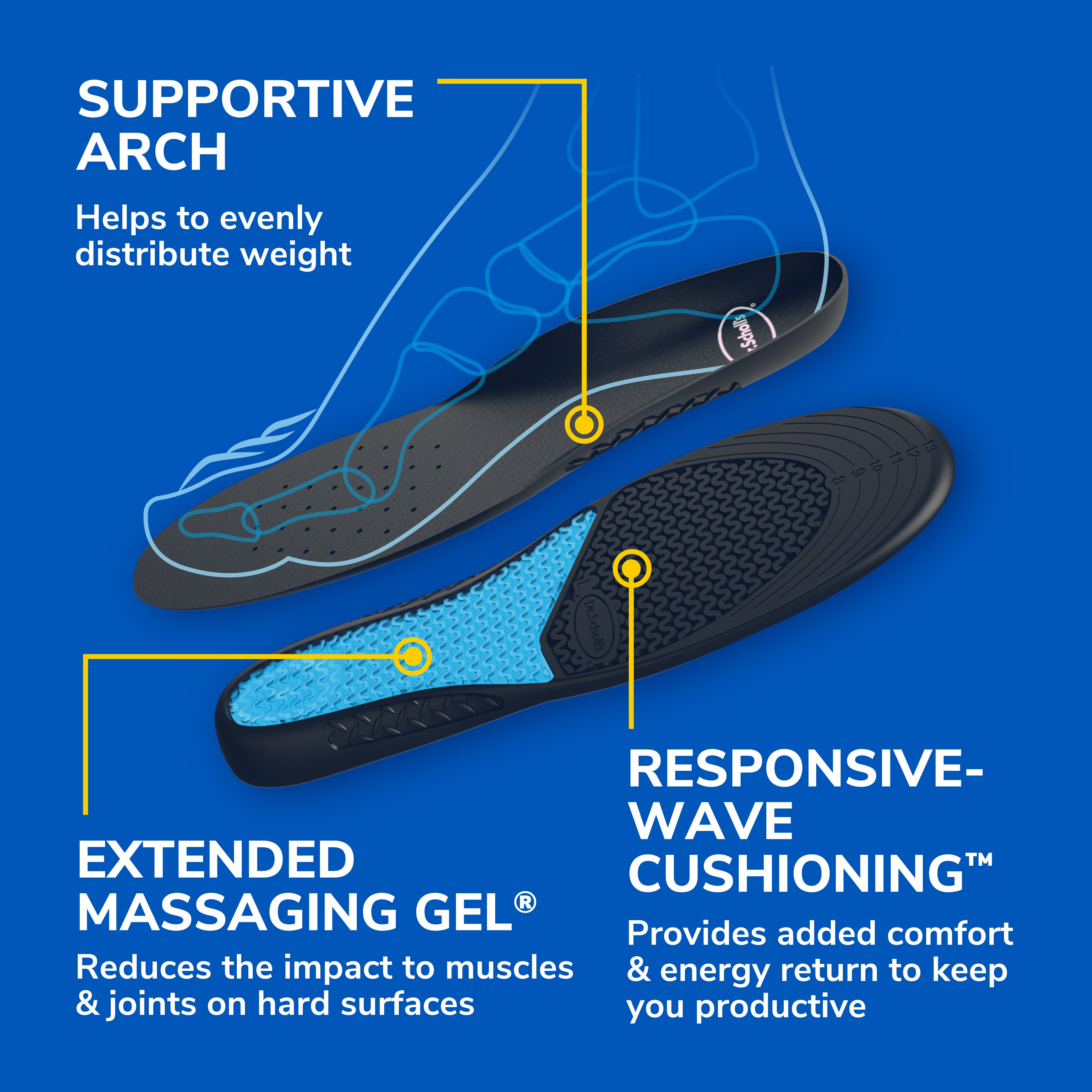 Work Insoles with Massaging Gel®