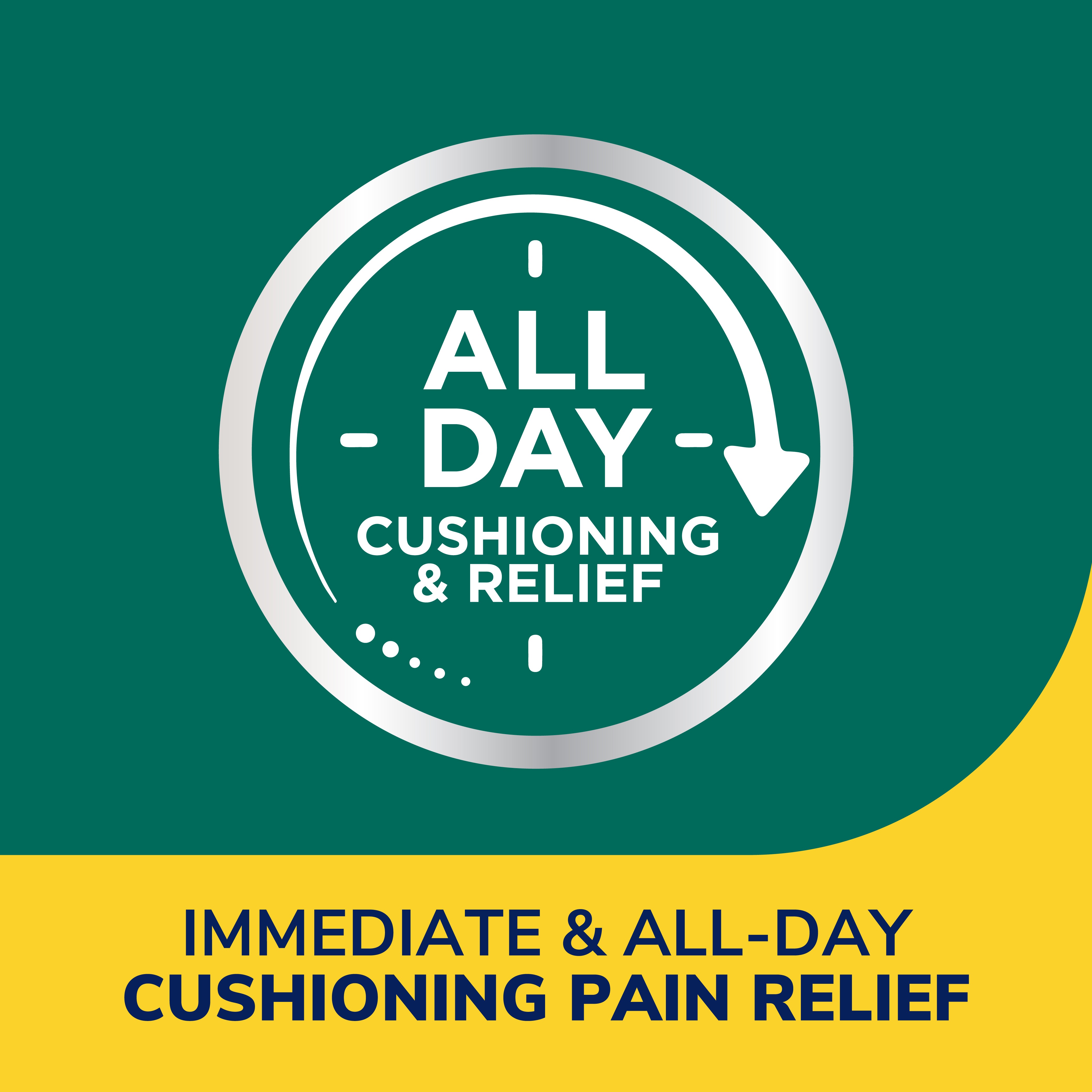 Callus Cushions with Hydrogel Technology