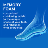Air-Pillo® with Memory Foam Insoles