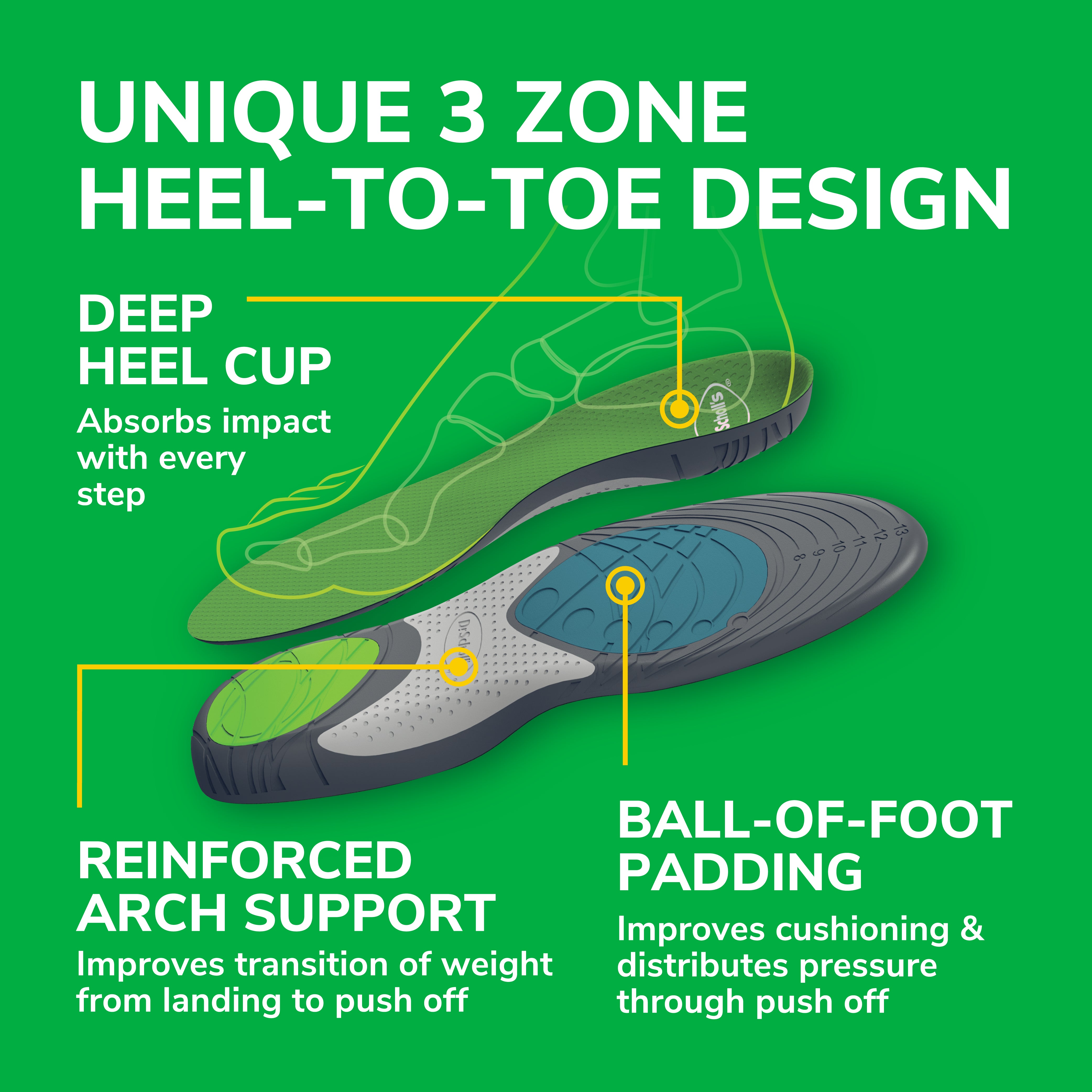 Run Active Comfort Insoles