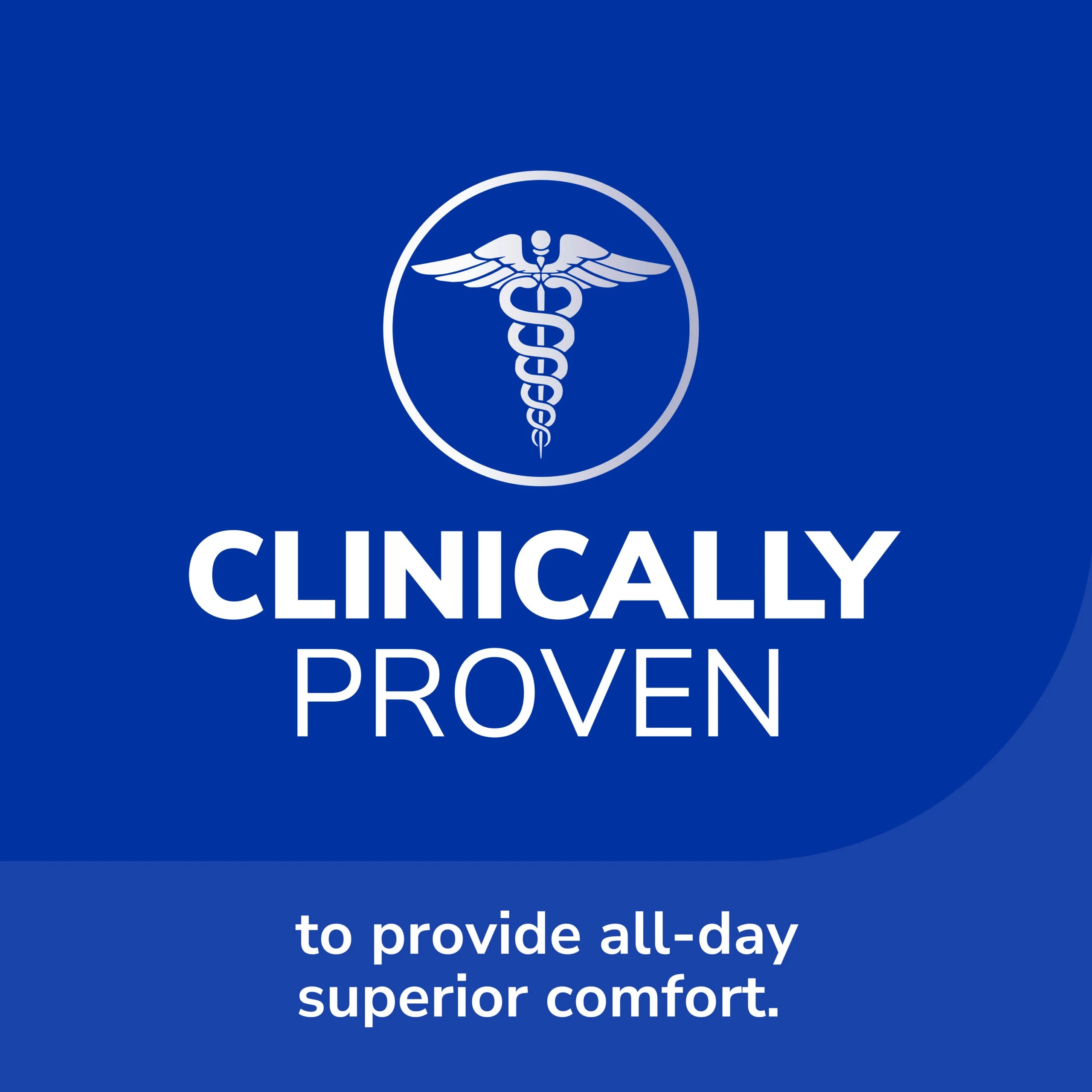 Energizing Comfort with Massaging® Gel Insoles