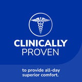 Energizing Comfort with Massaging® Gel Insoles