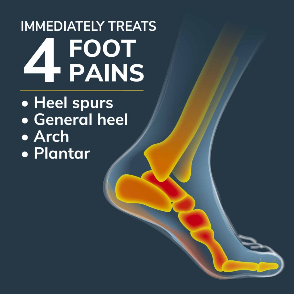 Heel & Arch All-Day Pain Relief Orthotics