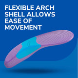 Walk Longer Insoles - Women's