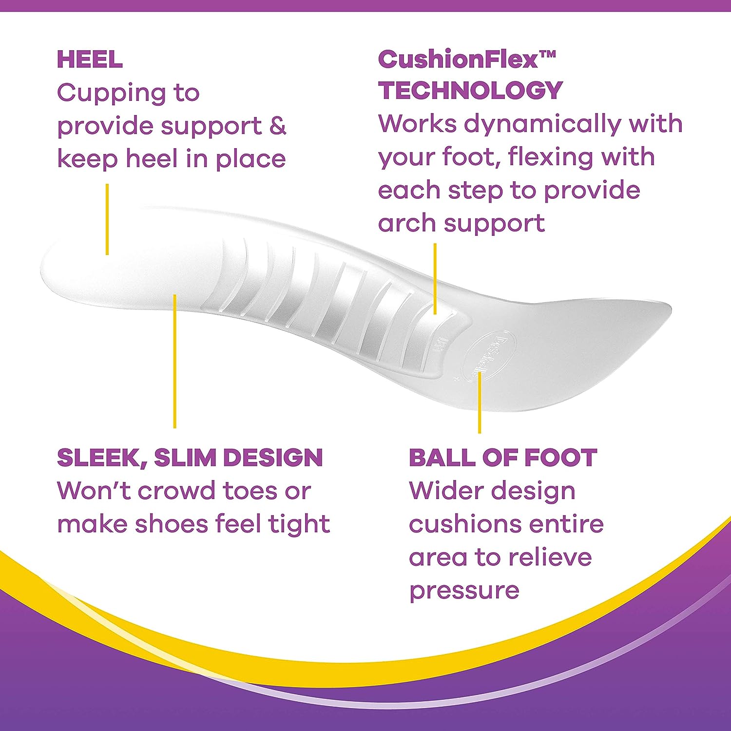 Stylish Step® Invisible Cushioning Insoles for High Heels